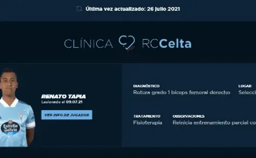 Captura: Página web oficial – Celta de Vigo.