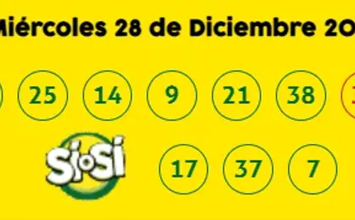 La Tinka 28 de diciembre