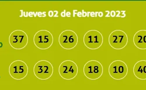 Kábala 2 de febrero