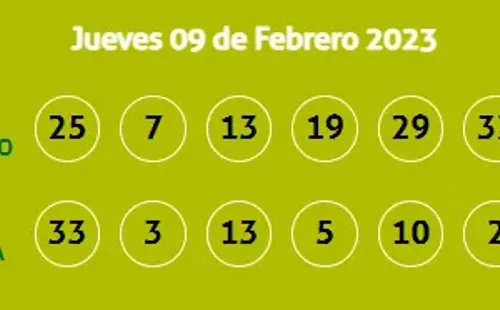 Kábala 9 de febrero