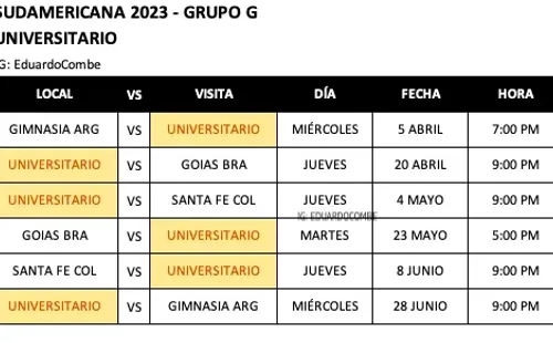 Calendario Universitario de Deportes