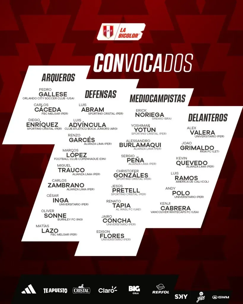 La lista oficial de Perú (X @SeleccionPeru).
