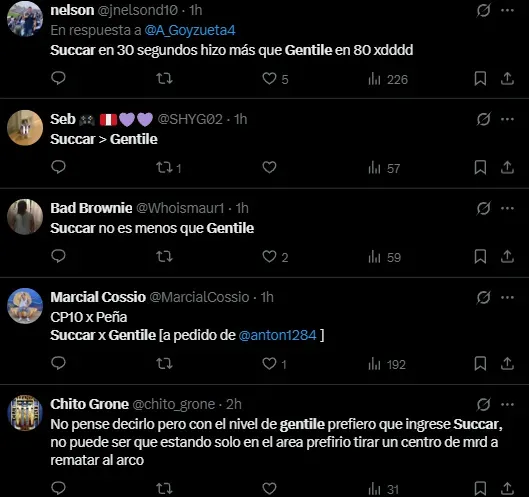 Muchos hinchas de Alianza Lima vieron mejor a Succar que a Gentile (X).