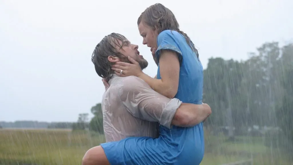 (Source: IMDb)