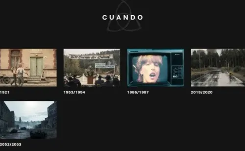 Los años en los que transcurre Dark, en la guía de Netflix. Foto: Netflix oficial