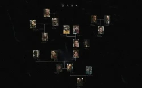 Si haces click en cualquiera de los personajes podrás ver la descripción.