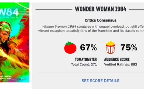 wonder woman rotten tomatoes