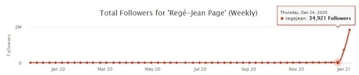 Regé-Jean Page
