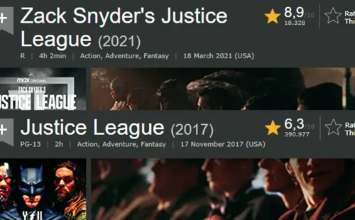 Puntaje de Zack Snyder's Justice League
