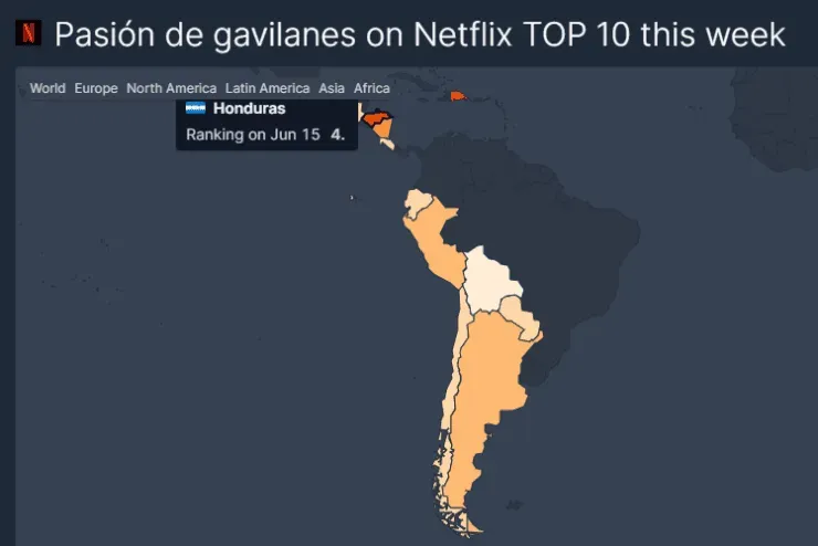 Flixpatrol