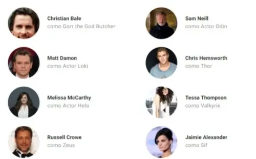 Parte de la lista de IMDB.