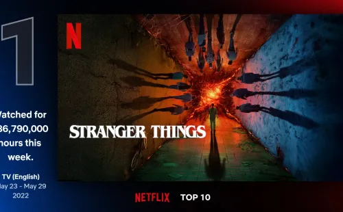 Netflix