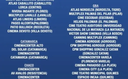 argentina1986-cines