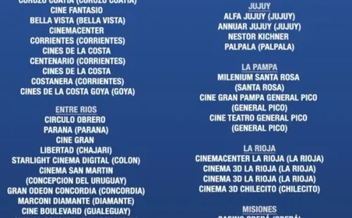 argentina1985-cines