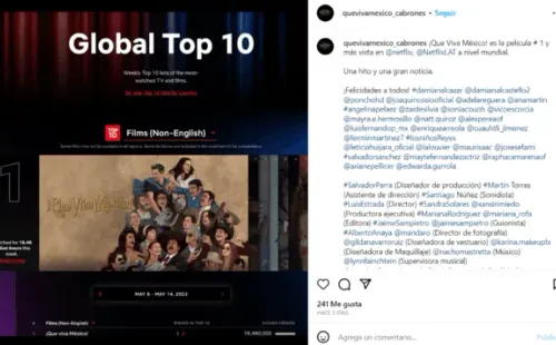 La película de Luis Estrada ha sido todo un éxito en Netflix, pero otra cinta ha sido la más vista en México este mes. Imagen: @quevivamexico_cabrones.