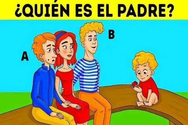 Fuente: Genial.Guru