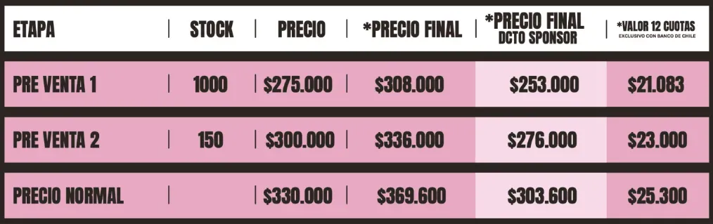 Lollapalooza Chile