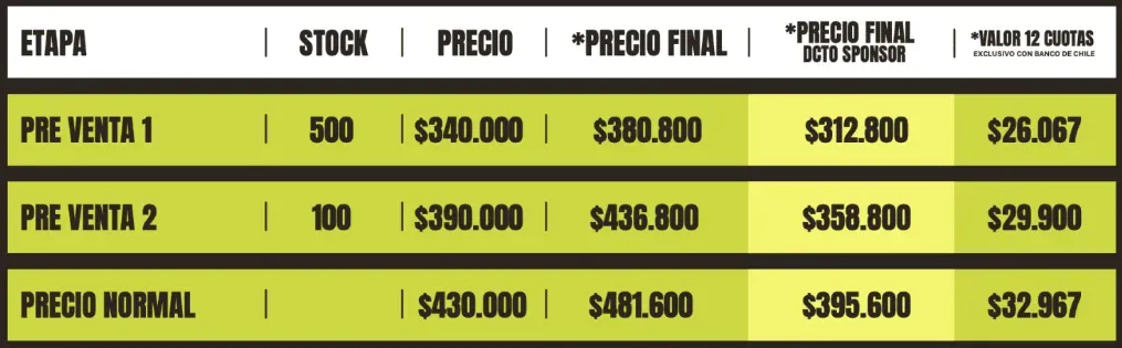 Lollapalooza Chile