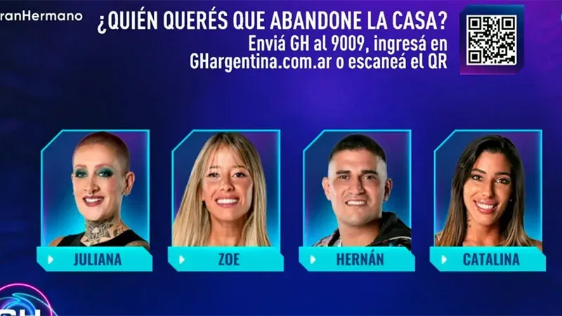 La placa de nominados en GH Argentina 2023.