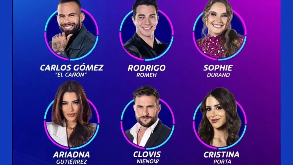 Nominados de la quinta semana en La Casa de los Famosos 2024