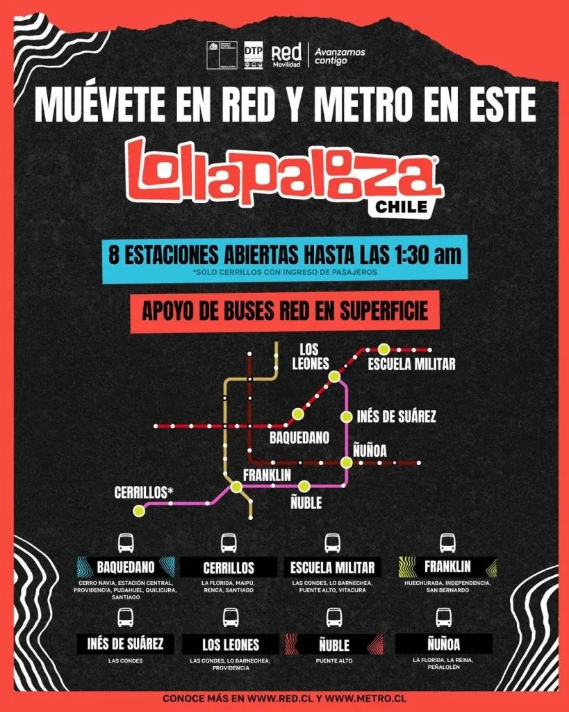 Las líneas de Metro reforzadas para Lollapalooza Chile 2024.