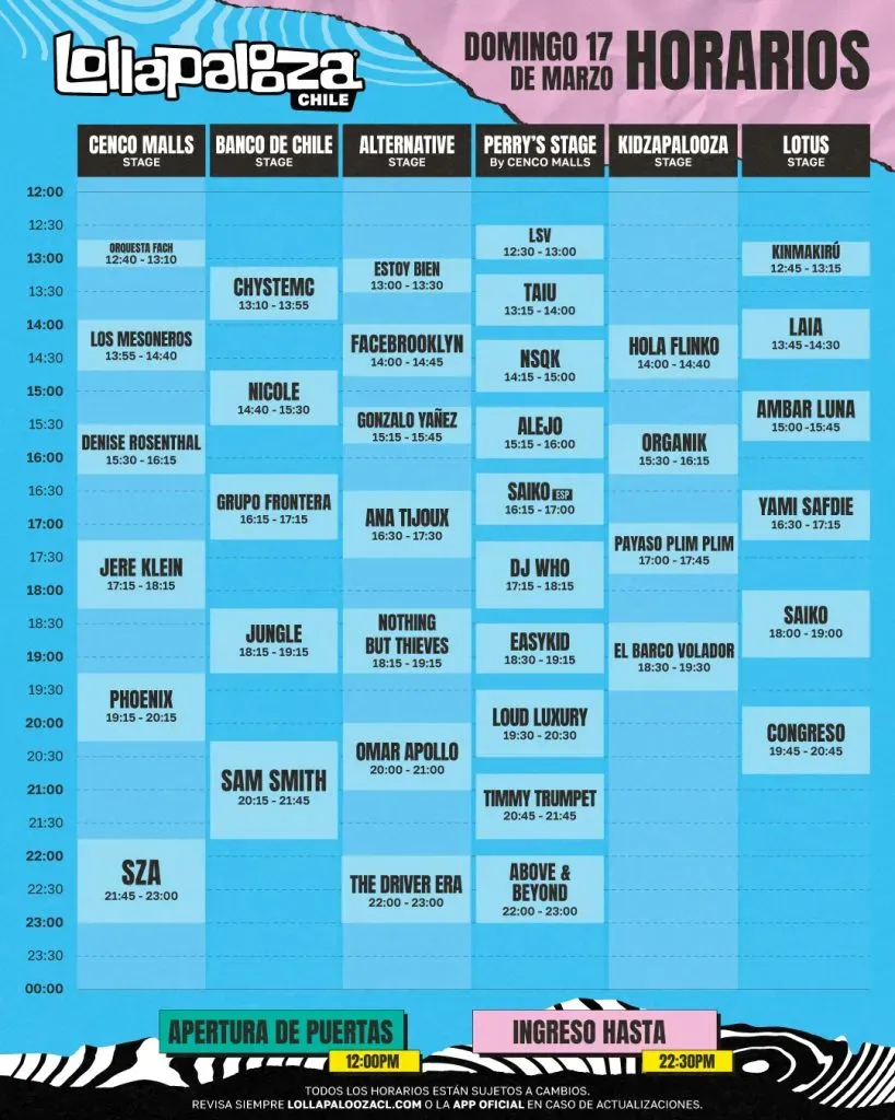 Lollapalooza Chile 2024