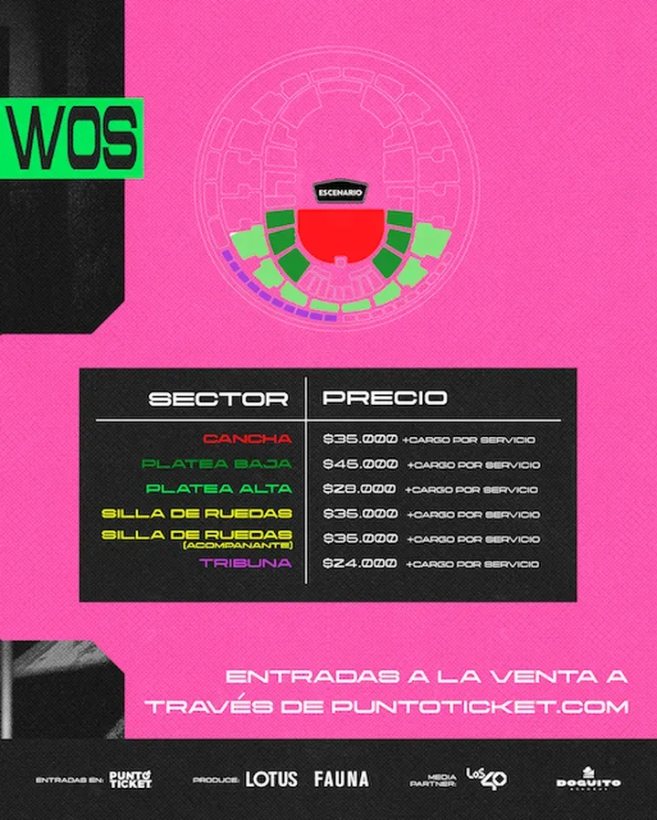 Wos en Chile
