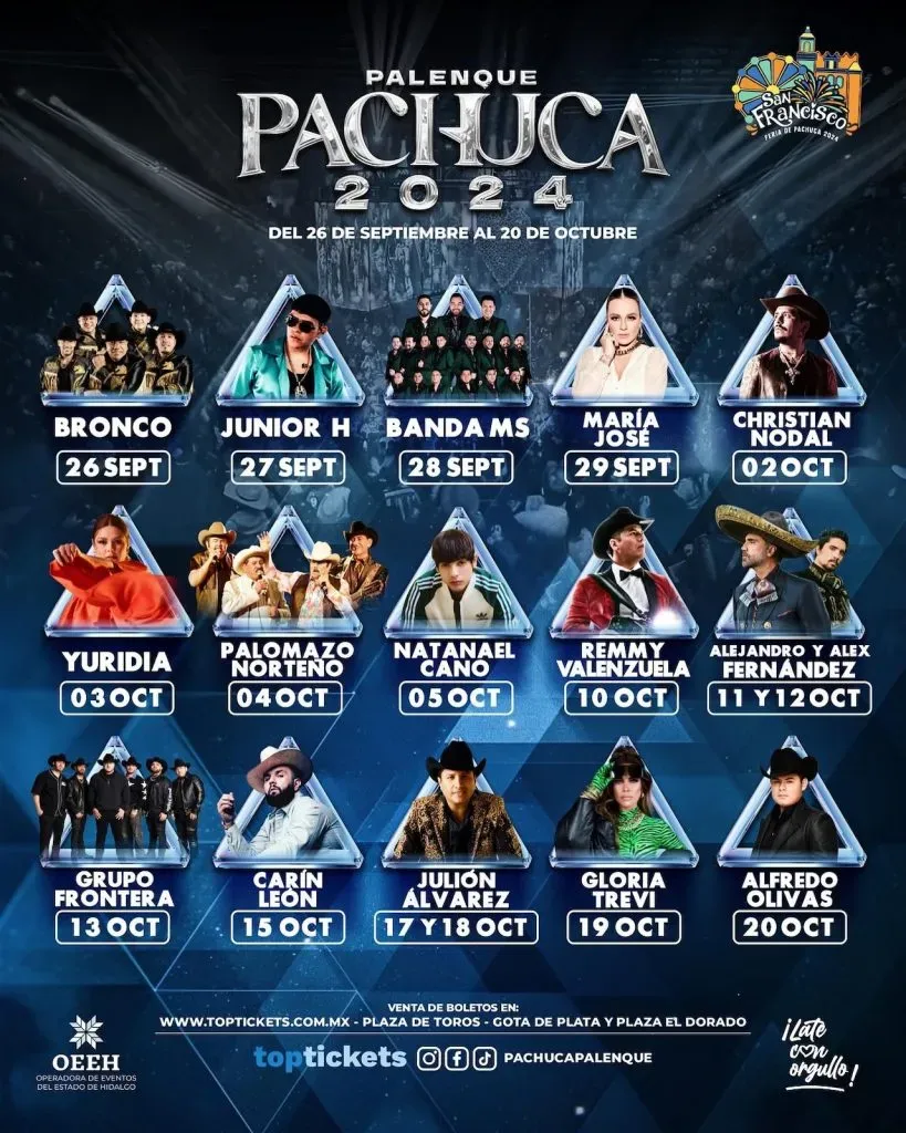 Imagen: La Lista.
