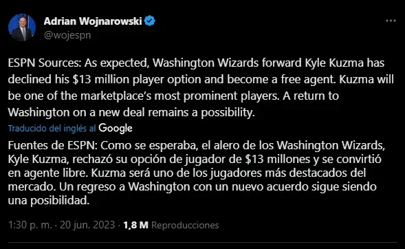Kuzma es agente libre en la NBA (Foto: Twitter / @wojespn)