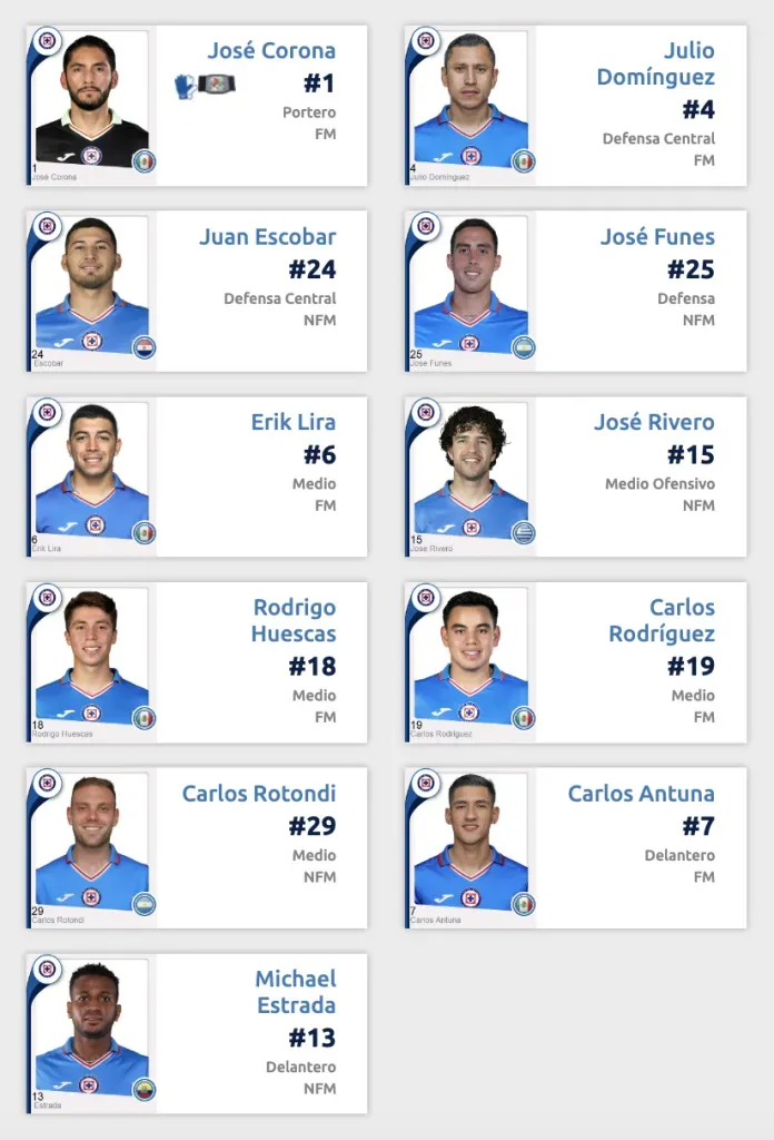 Liga MX | ligamx.net