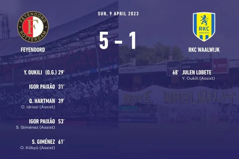 Eredivisie | Página oficial