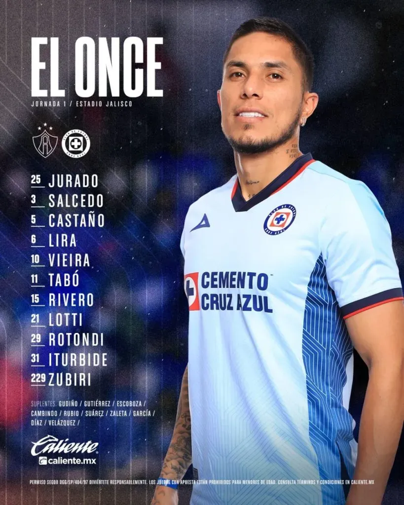Cruz Azul | Twitter