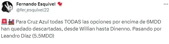 Información de Fernando Esquivel