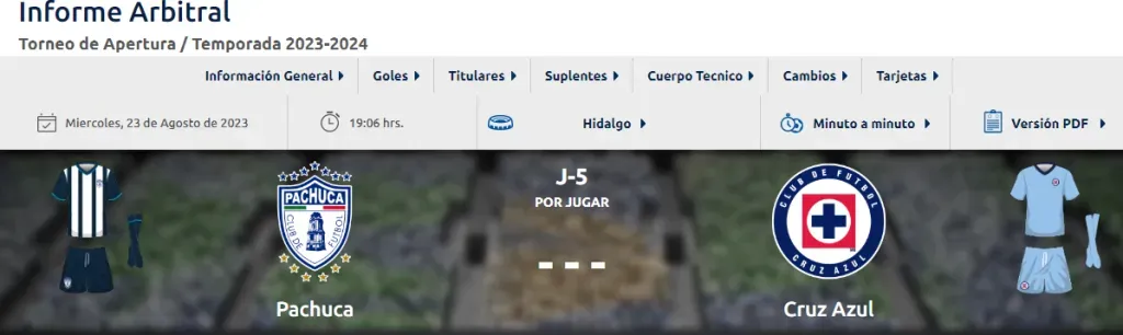 Ficha técnica Liga MX