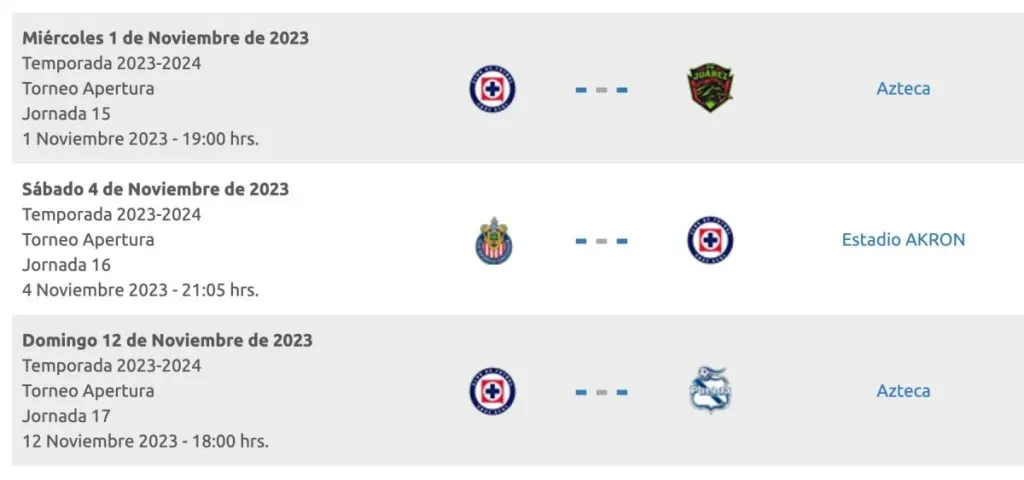 Apertura 2023 | Liga MX