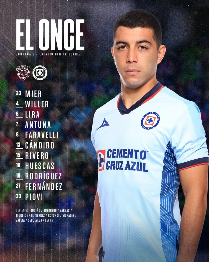 Los once de Cruz Azul ante Juárez. (@CruzAzul)