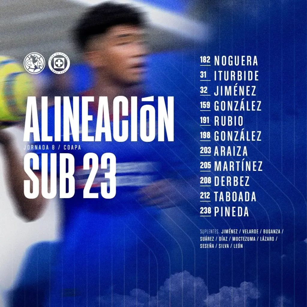 (Foto: Cruz Azul)