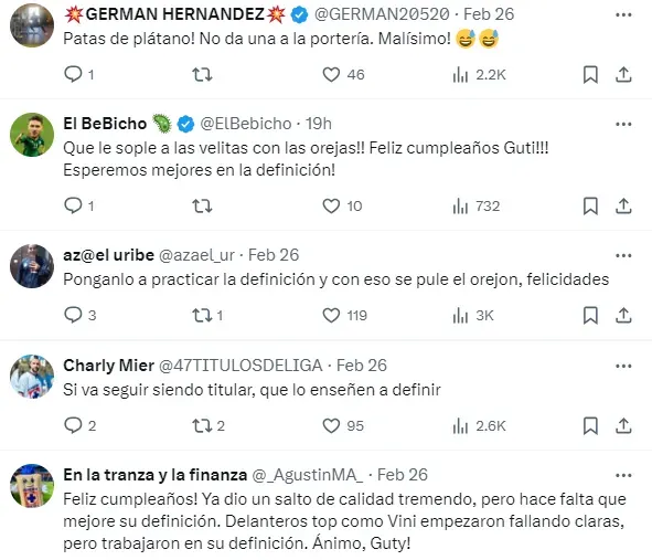 Reacciones el cumpleaños de Alexis Gutiérrez