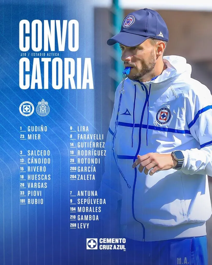 Convocados de Cruz Azul vs. Chivas