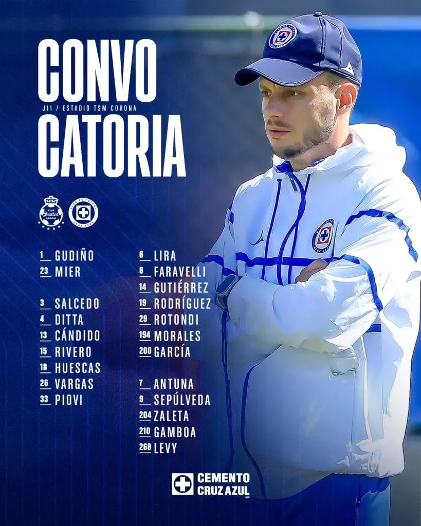 Convocados de Cruz Azul vs. Santos. (@CruzAzul)