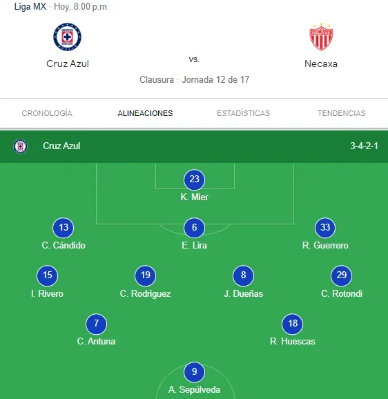 Captura de Google del sábado 16 de marzo previo al Cruz Azul vs. Necaxa