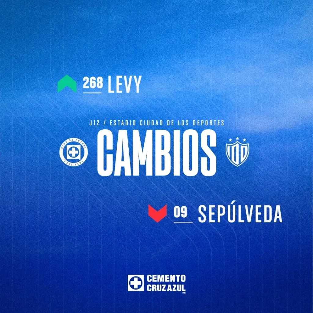 Levy ingresó por Seúlveda al inicio del segundo tiempo. (Imago 7)