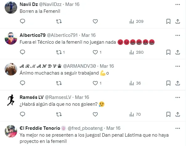 Reacciones de la afición ante la última derrota de Femenil
