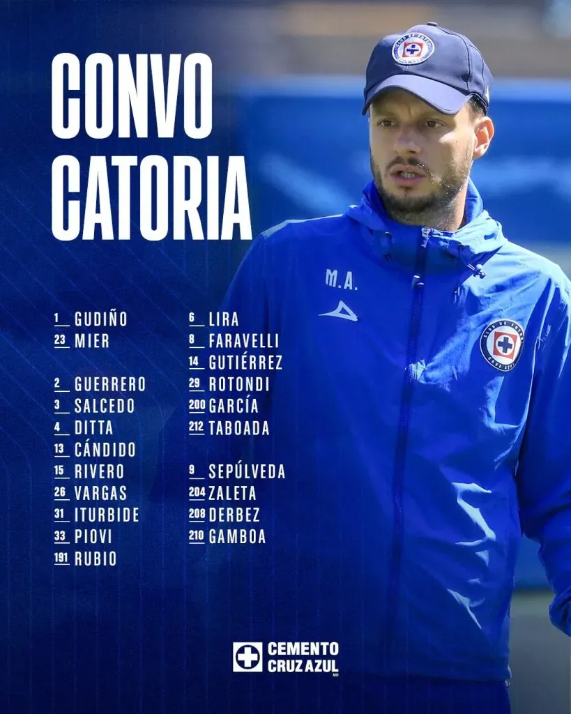 La lista de convocados de Cruz Azul para el Clásico Joven (Oficial Cruz Azul)