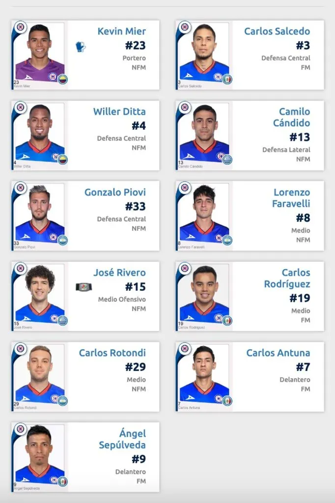 Alineación de Cruz Azul vs. Pumas. (Ligamx.net)