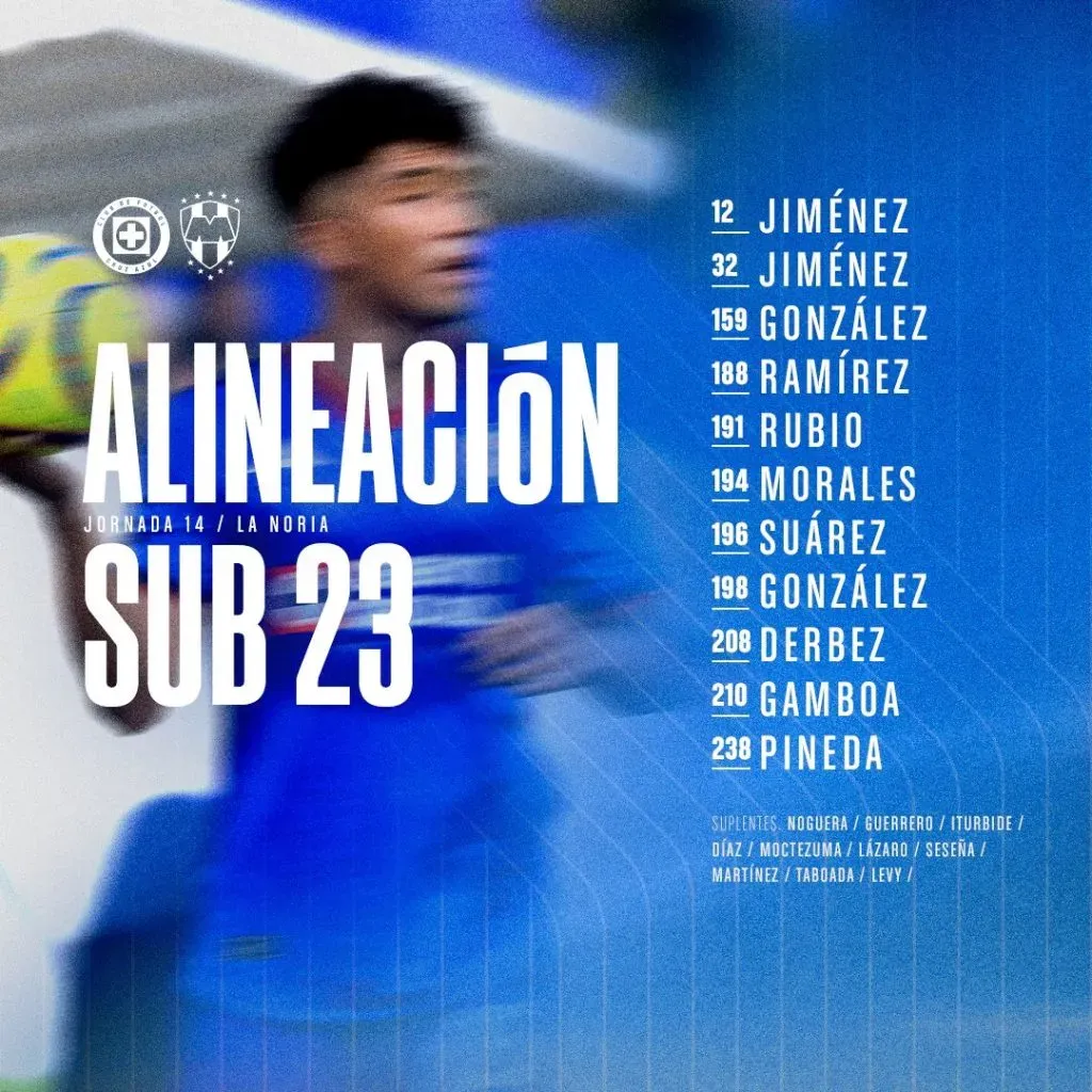 La alineación de la Sub 23. (Foto: Cruz Azul)