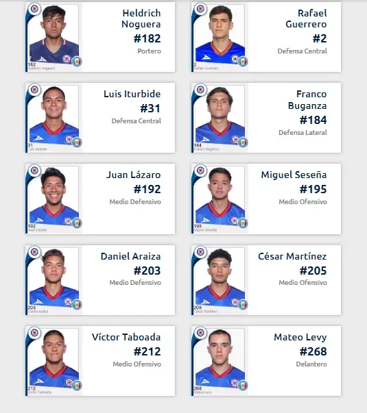 Los suplentes de Cruz Azul Sub 23 ante Puebla. (Foto: Liga MX)
