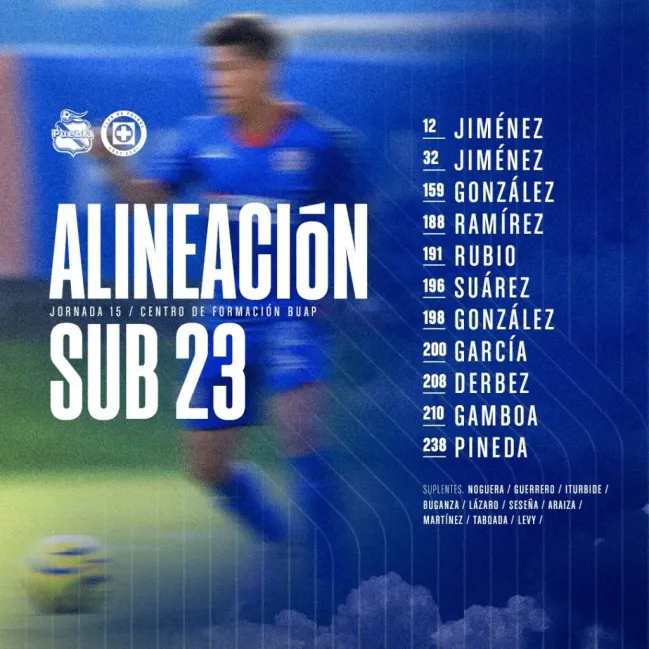 La alineación de Cruz Azul ante Puebla. (Foto: Cruz Auzl)