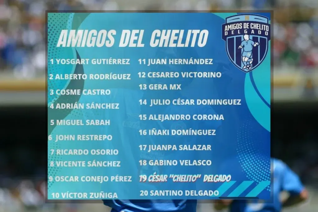 La lista de jugadores del equipo Amigos del Chelito.