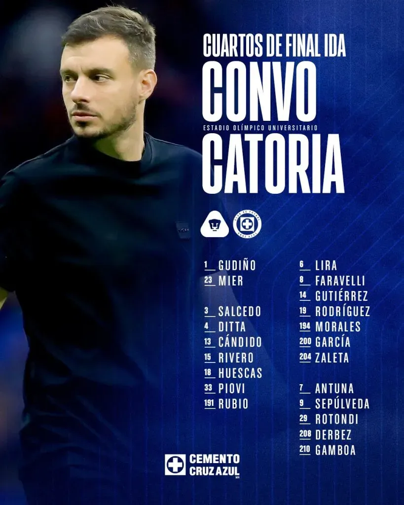Convocatoria de Cruz Azul (Cruz Azul)